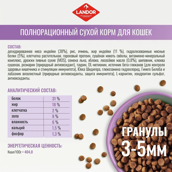 Изображение товара Сухой корм для кошек Landor Monoprotein Полнорационный для котят с индейкой / F1002 (2кг)