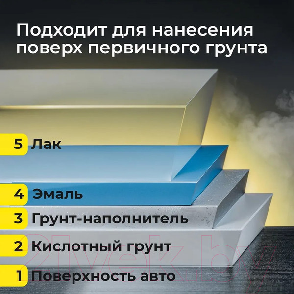 Изображение товара Грунтовка автомобильная Defender Auto 10601 (серый)