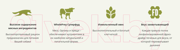 Изображение товара Сухой корм для собак Acana Red Meat с говядиной (9.7кг)