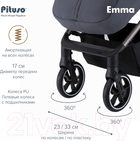 Изображение товара Детская прогулочная коляска Pituso Emma / ET6 (черный)