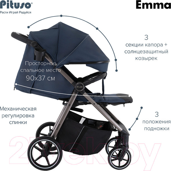 Изображение товара Детская прогулочная коляска Pituso Emma / ET6 (темно-синий)