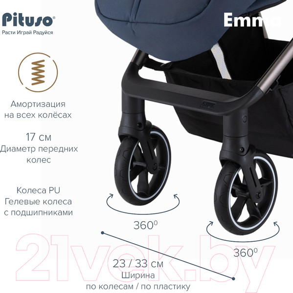Изображение товара Детская прогулочная коляска Pituso Emma / ET6 (темно-синий)