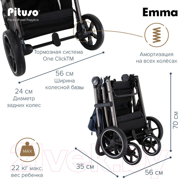 Изображение товара Детская прогулочная коляска Pituso Emma / ET6 (темно-синий)