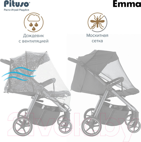 Изображение товара Детская прогулочная коляска Pituso Emma / ET6 (темно-синий)