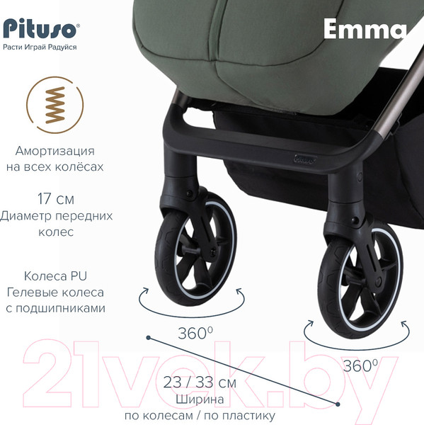 Изображение товара Детская прогулочная коляска Pituso Emma / ET6 (пальмово-зеленый)
