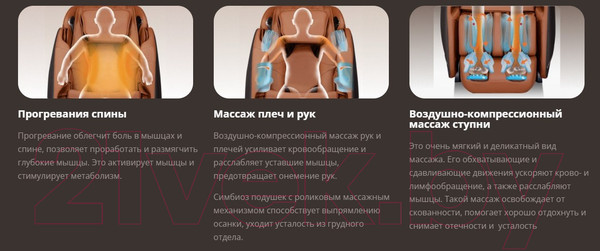 Изображение товара Массажное кресло iRest Osteo Black