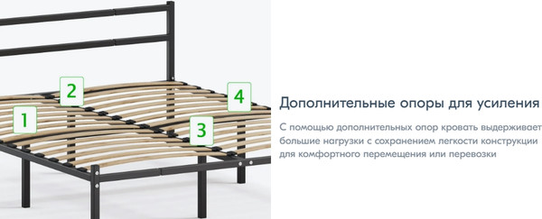 Изображение товара Односпальная кровать Домаклево Лофт Компакт 80x190 (черный)