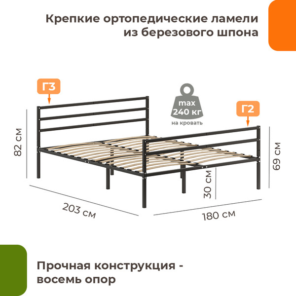 Изображение товара Двуспальная кровать Домаклево Металика Г3+Г2 180x200 (черный)