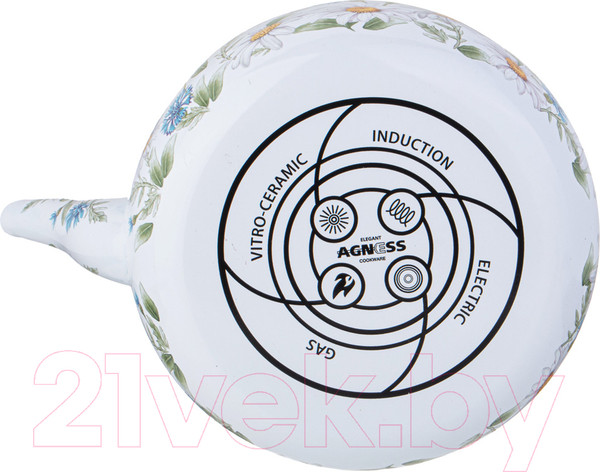 Изображение товара Чайник Agness 934-636