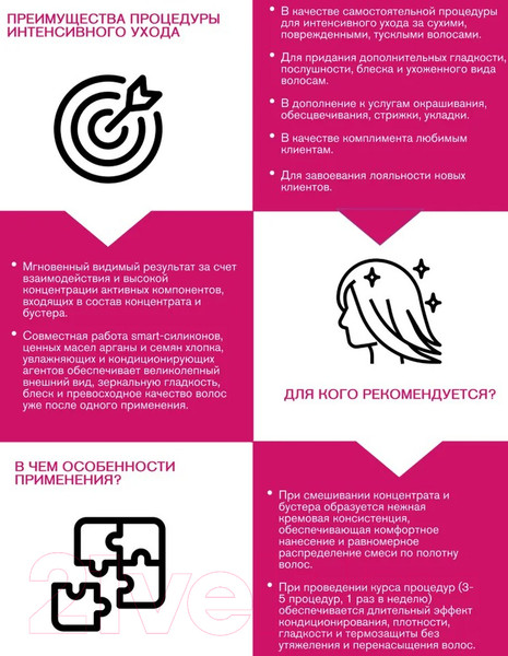 Изображение товара Набор косметики для волос Tefia Процедура интенсивного ухода Гладкость и блеск (5x10мл+5x20мл)