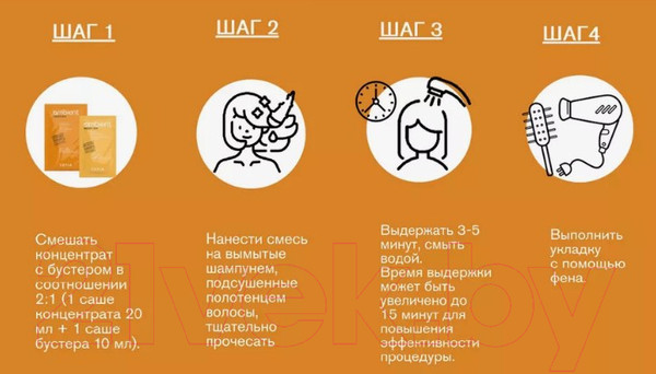 Изображение товара Набор косметики для волос Tefia Процедура интенсивного ухода Восстановление и питание (5x10мл+5x20мл)