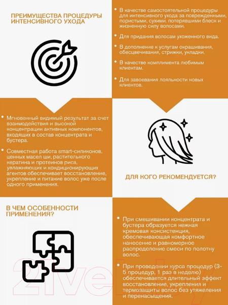 Изображение товара Набор косметики для волос Tefia Процедура интенсивного ухода Восстановление и питание (5x10мл+5x20мл)