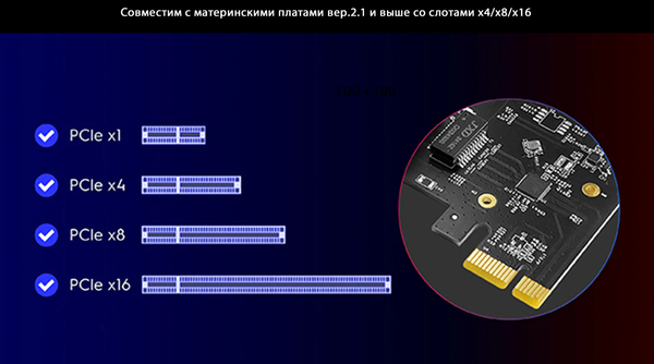 Изображение товара Сетевая карта Cudy PE25