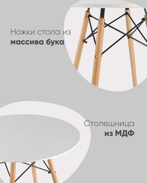 Изображение товара Обеденный стол Stool Group Eames DSW D70 (белый)