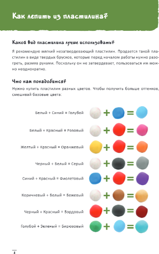 Изображение товара Развивающая книга Эксмо Лес Чудес из пластилина. Лепим Сказку шаг за шагом (Дробер Гили)