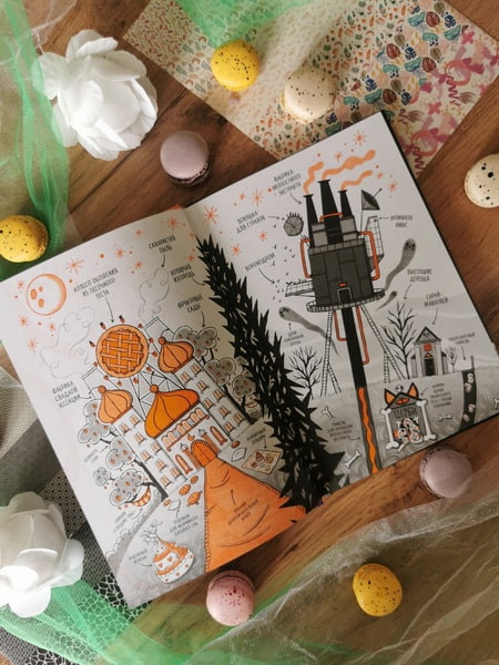 Изображение товара Книга МИФ Кошмарио и Сонелли. Пижамная вечеринка твердая обложка (Борио Лаура)