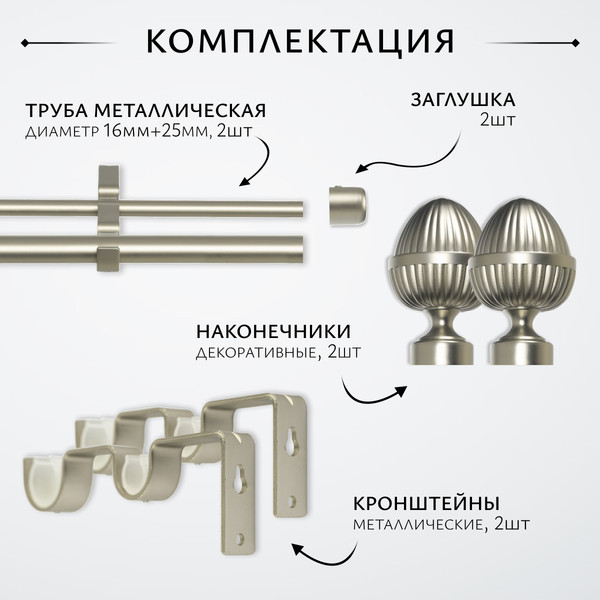 Изображение товара Карниз для штор Sundays Home Лайт Одеон 25мм+16мм двухрядный (сатин, 1.6м)