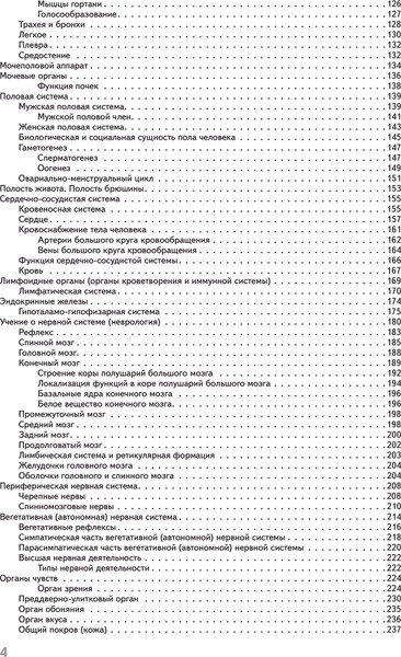 Изображение товара Атлас Эксмо Атлас анатомии человека. 2 издание, мягкая обложка (Билич Габриэль Лазаревич, Зигалова Елена Юрьевна)