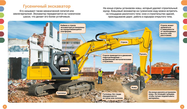 Изображение товара Энциклопедия Азбука Машины на стройке: От бульдозера до башенного крана (Гийоре Мари-Рене)