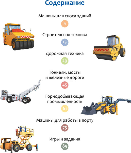 Изображение товара Энциклопедия Азбука Машины на стройке: От бульдозера до башенного крана (Гийоре Мари-Рене)