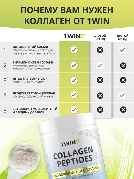 Изображение товара Коллаген 1WIN С хондроитином и глюкозаминами (180г, нейтральный)