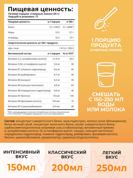 Изображение товара Протеин 1WIN Для женщин (425г, пломбир)