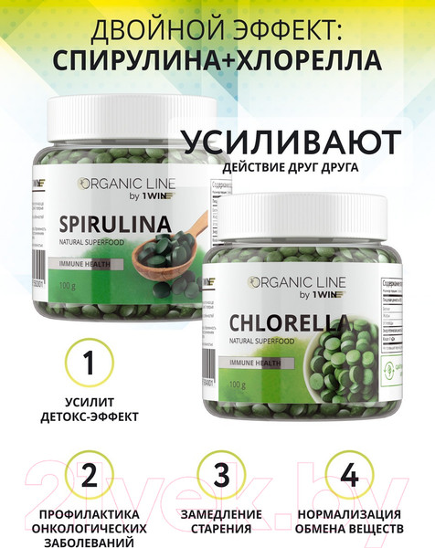 Изображение товара Пищевая добавка 1WIN Хлорелла в таблетках (100г)