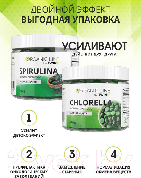 Изображение товара Пищевая добавка 1WIN Хлорелла в таблетках (200г)