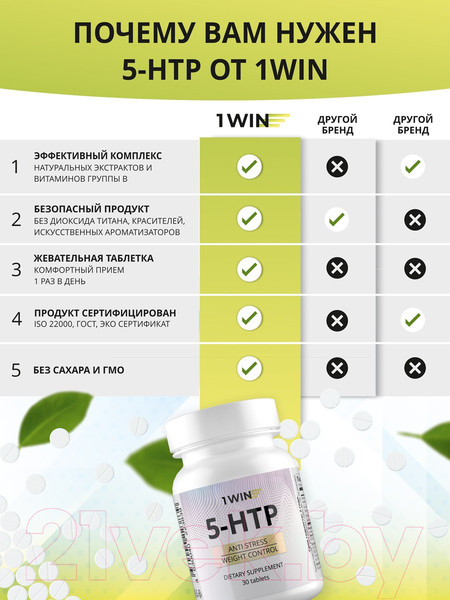Изображение товара Пищевая добавка 1WIN Альпиграс в таблетках 5-HTP (30 таблеток, 450мг)