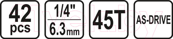 Изображение товара Универсальный набор инструментов Sthor 58641
