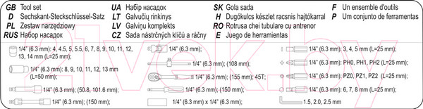 Изображение товара Универсальный набор инструментов Sthor 58641