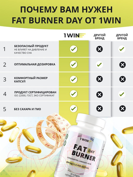 Изображение товара Жиросжигатель 1WIN Fat Burner Day (30 капсул)