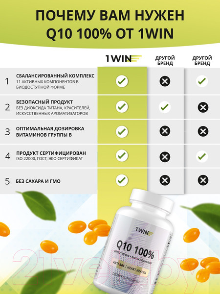 Изображение товара Комплексная пищевая добавка 1WIN Контрол тайм Q10 (60 капсул)