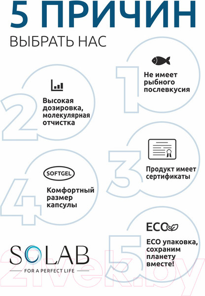 Изображение товара Жирные кислоты SOLAB Omega-3 (900мг, 180 капсул)
