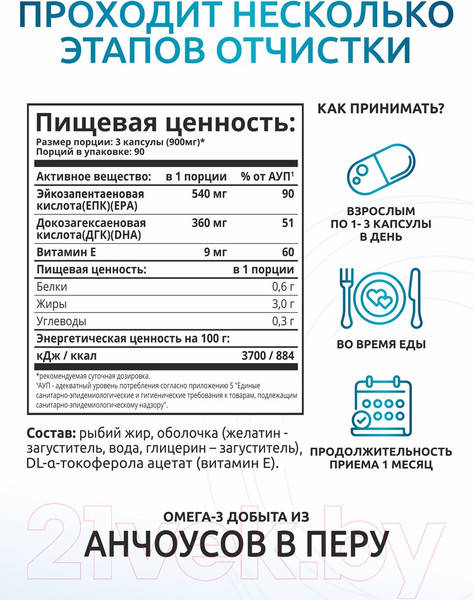 Изображение товара Жирные кислоты SOLAB Omega-3 (900мг, 270 капсул)