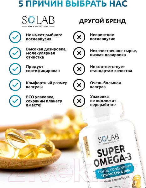 Изображение товара Жирные кислоты SOLAB Omega-3 исландский рыбий жир в капсулах высокой концентрации (120 капсул)