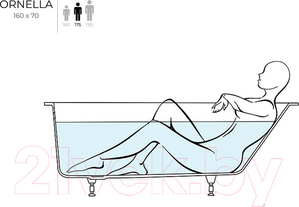 Изображение товара Ванна из искусственного мрамора Salini Ornella Kit 160x70 / 102416G (S-Sense, глянцевый)