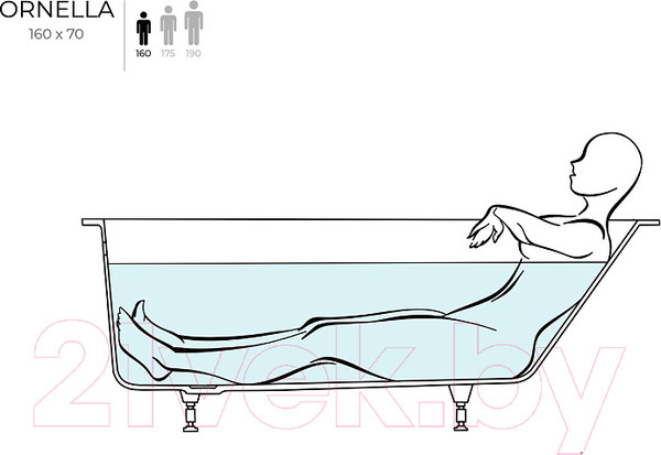 Изображение товара Ванна из искусственного мрамора Salini Ornella Kit 160x70 / 102416G (S-Sense, глянцевый)