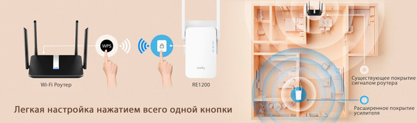 Изображение товара Усилитель беспроводного сигнала Cudy RE1200