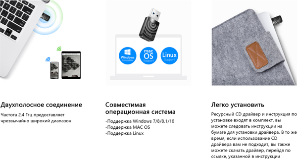 Изображение товара Wi-Fi-адаптер Cudy WU1300S