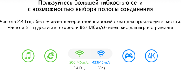 Изображение товара Сетевой адаптер Cudy WU650