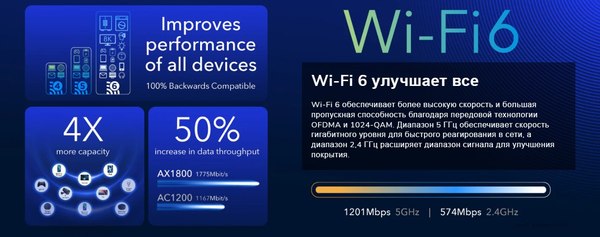 Изображение товара Беспроводной маршрутизатор Cudy LT18