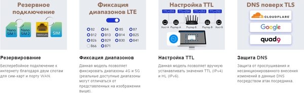 Изображение товара Беспроводной маршрутизатор Cudy LT18