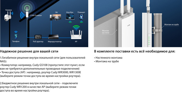Изображение товара Беспроводной маршрутизатор Cudy LT500 Outdoor