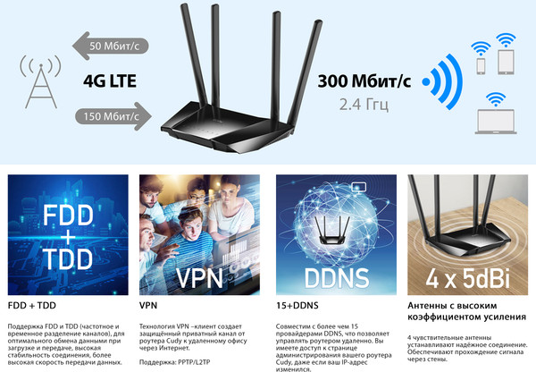 Изображение товара Беспроводной маршрутизатор Cudy LT400