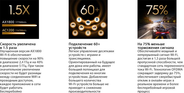 Изображение товара Беспроводной маршрутизатор Cudy X6