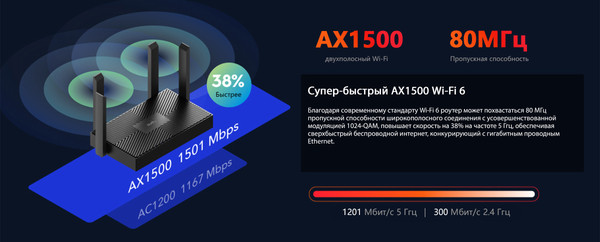 Изображение товара Беспроводной маршрутизатор Cudy WR1500