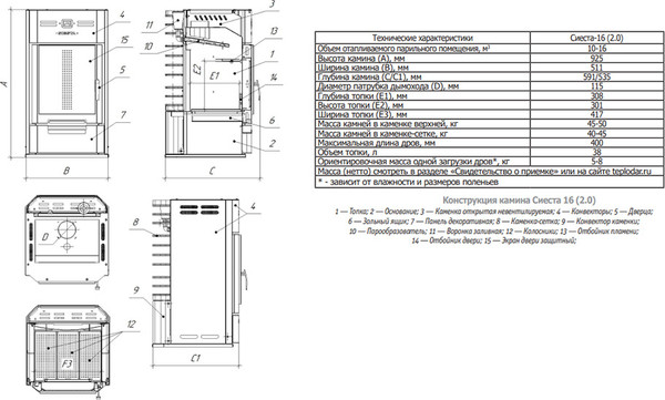 Изображение товара Печь-каменка Теплодар Сиеста 16 (2.0)