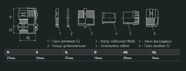 Изображение товара Кабельный ввод Fortisflex PGM 19 / 88026