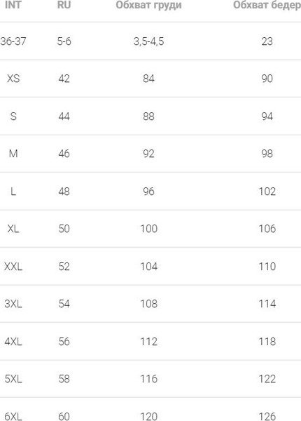 Изображение товара Комплект женских трусов Mark Formelle 412451-3 (р.98, анималистичный принт-1)